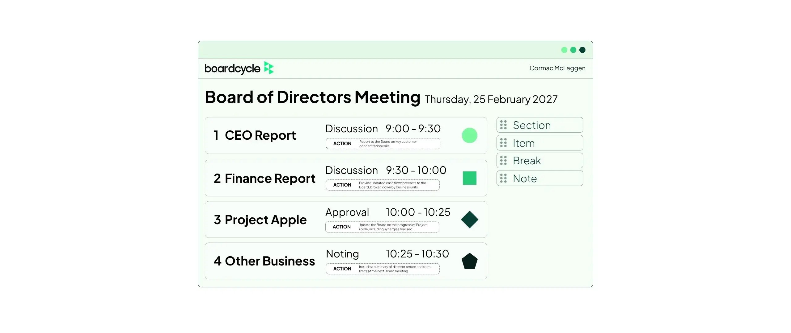 A board meeting in boardcycle: four agenda items with their times and item types, each showing the action raised against it